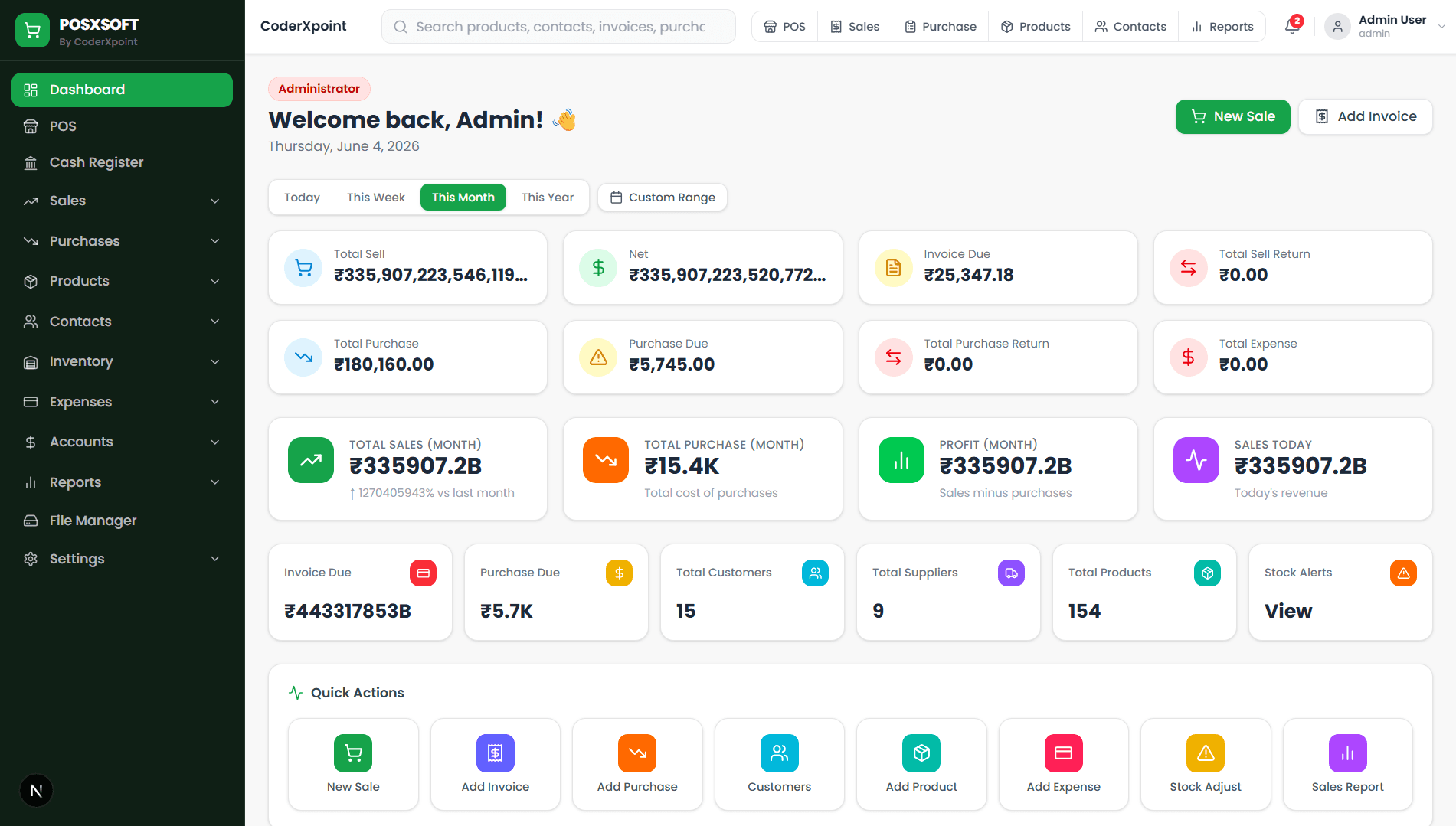 RetailPOS business management dashboard